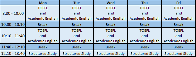TOEFL試験対策コースのタイムスケジュール