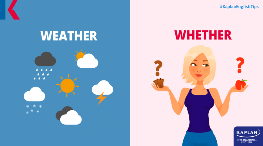 weather or whether