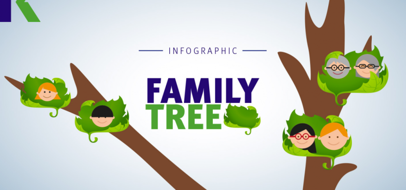شجرة العائلة بالانجليزية - FAMILY TREE إنفوجرافيك 