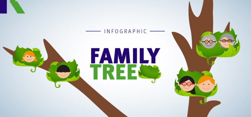 شجرة العائلة بالانجليزية - FAMILY TREE إنفوجرافيك