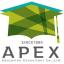 apex