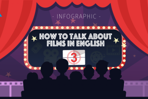 Aprenda a falar sobre filmes em inglês