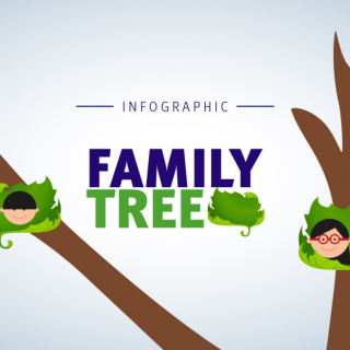 شجرة العائلة بالانجليزية - FAMILY TREE إنفوجرافيك 