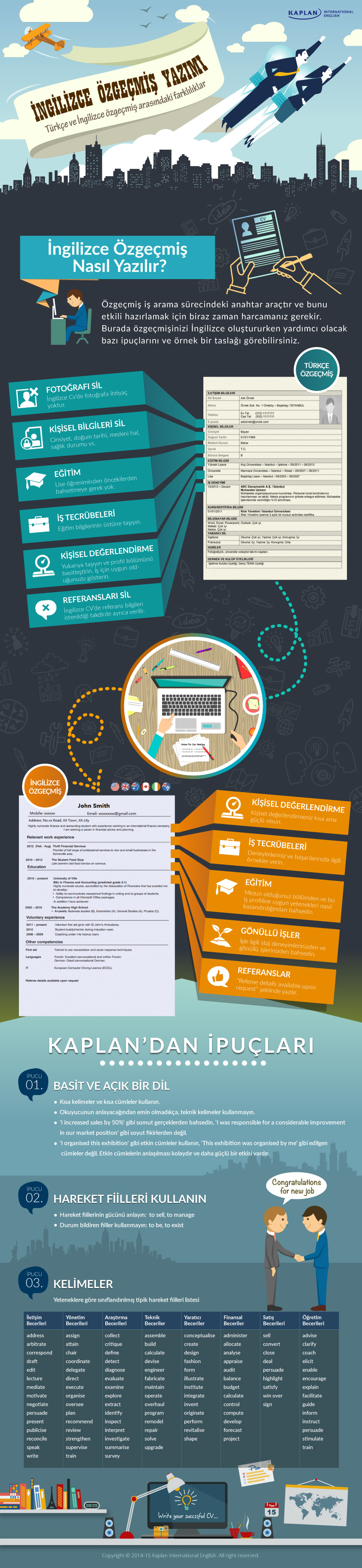 InfoGra-CV-Comparison