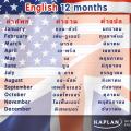 เดือนภาษาอังกฤษทั้ง 12 เดือน